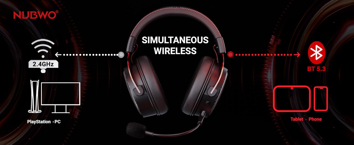 NUBWO Dual Gaming Headset 2.4G DongleUSB Bluetooth 5.3 Technology With Noise Canceling Microphone For PS5 PS4 PC Mobile Switch ﻿