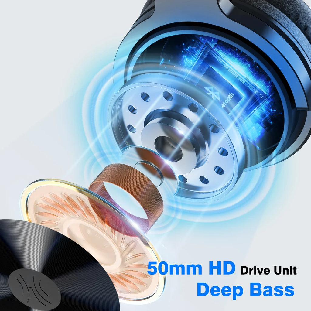 Oneodio Pro-C Wireless Headphones with 50mm Neodymium Drivers 110Hrs Playing Time BT 5.2 Foldable Deep Bass Stereo Headset
