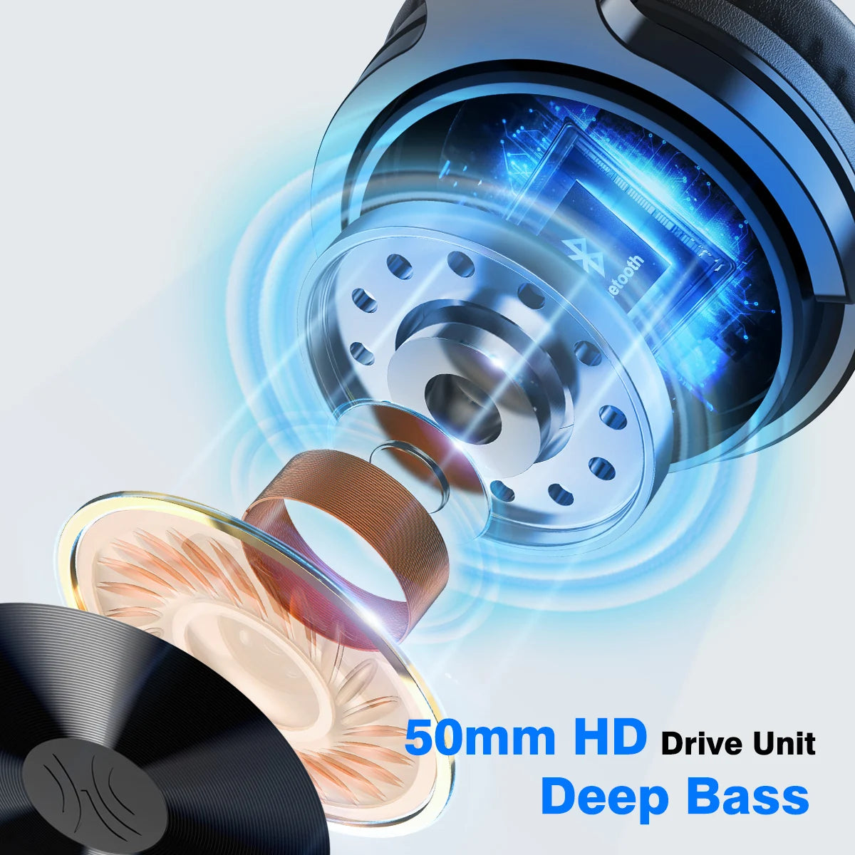 Oneodio Pro-C Wireless Headphones with 50mm Neodymium Drivers 110Hrs Playing Time BT 5.2 Foldable Deep Bass Stereo Headset