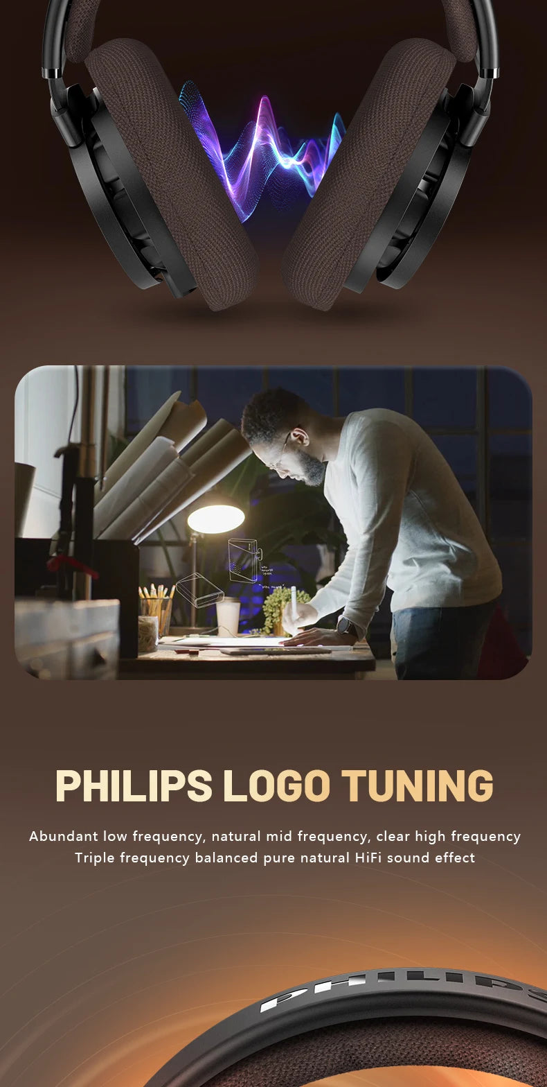 Philips SHP9500CY HiFi Open-Back Headphones Ultra-Comfortable Over-Ear Design  Crisp Clear Sound Lightweight & Durable Build