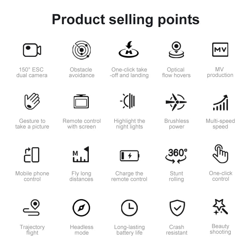 2025 New D18 Drone Professional 8K Camera 5G WiFi FPV UAV Screen Remote Control Brushless Obstacle Avoidance Quadcopter Toy