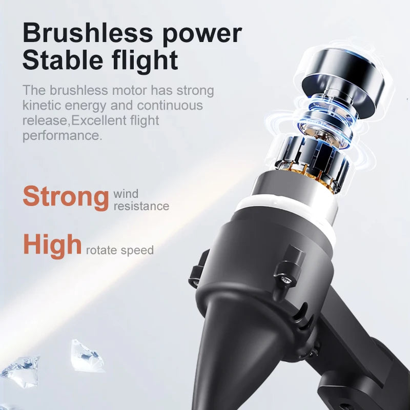 2025 D5 Drone 8K Dual Camera HD Remote Control Quadcopter With Obstacle Avoidance For Aerial Photography RC Drone Gift For Girls