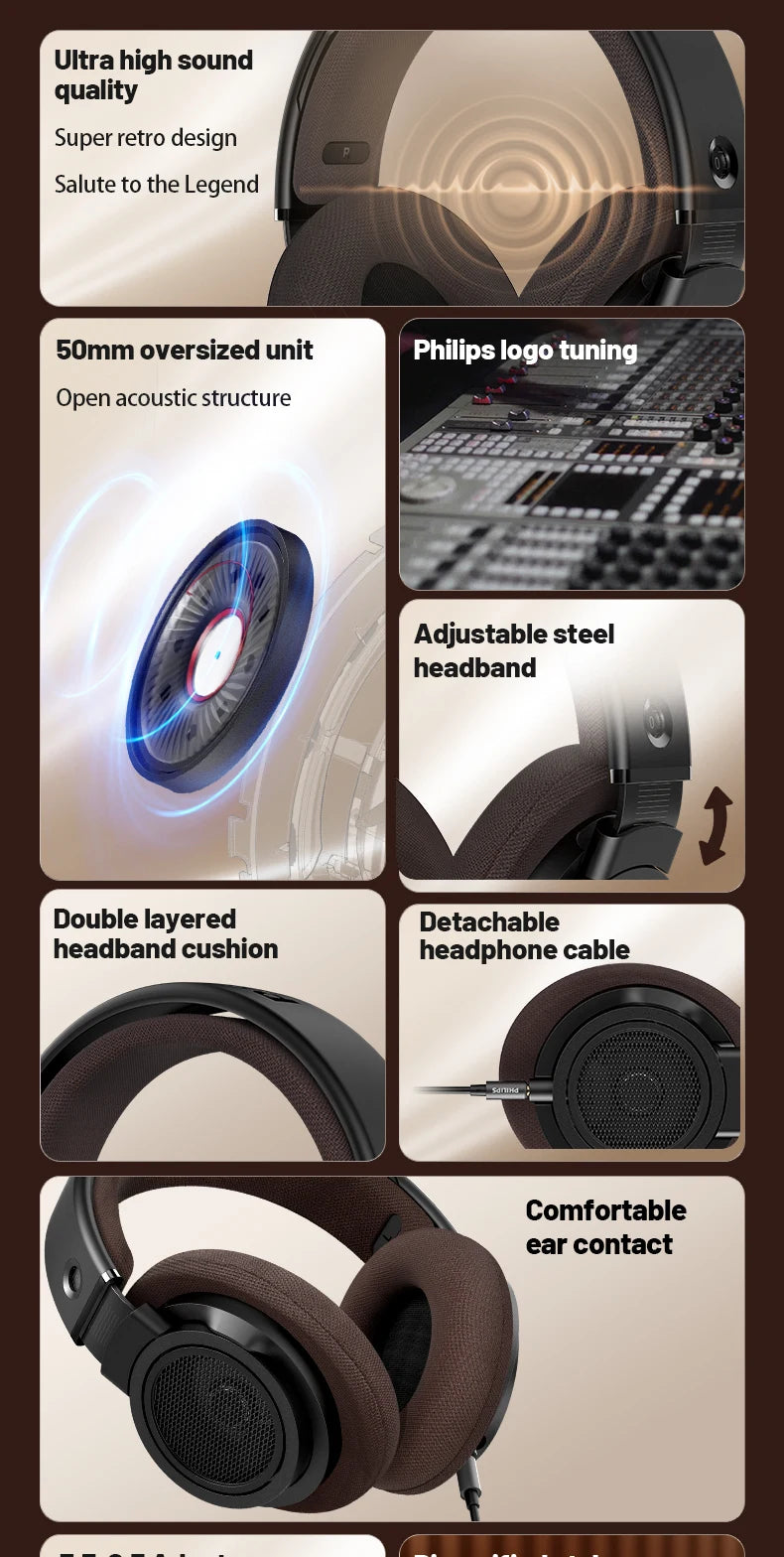 Philips SHP9500CY HiFi Open-Back Headphones Ultra-Comfortable Over-Ear Design  Crisp Clear Sound Lightweight & Durable Build