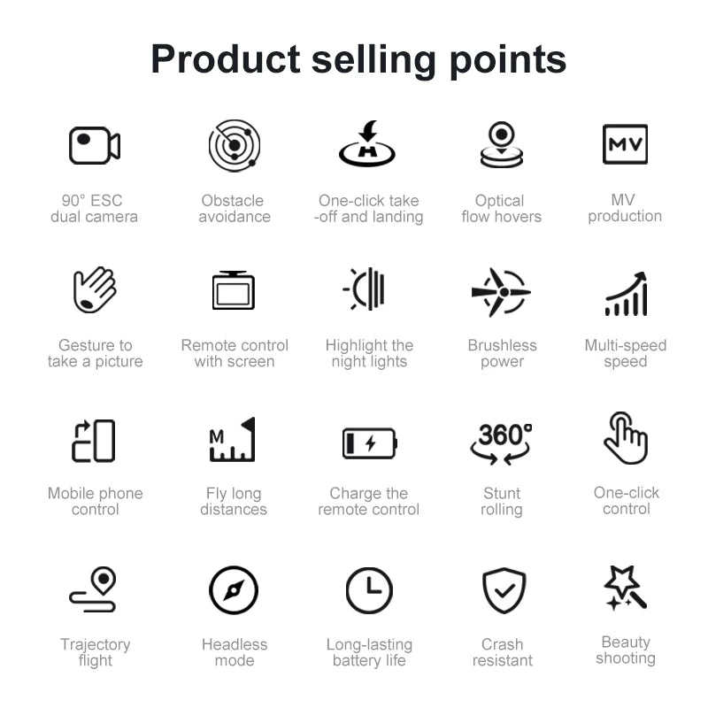 2025 D5 Drone 8K Dual Camera HD Remote Control Quadcopter With Obstacle Avoidance For Aerial Photography RC Drone Gift For Girls