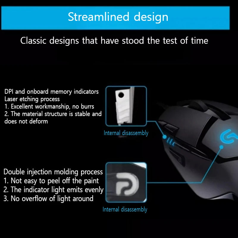 Logitech G402 Mouse with Ultra-comfortable and Cool-looking Mouse Pad for Gaming Fun, Ultra-practical Set.