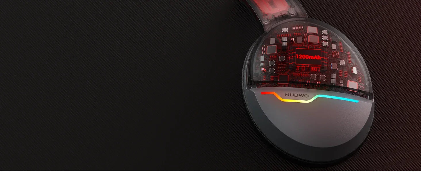 NUBWO Wireless Gaming Headsets Gamer with Dual Microphone for PS5 PS4 PC Mobile Switch 2.4GHz Bluetooth Wireless Headphones