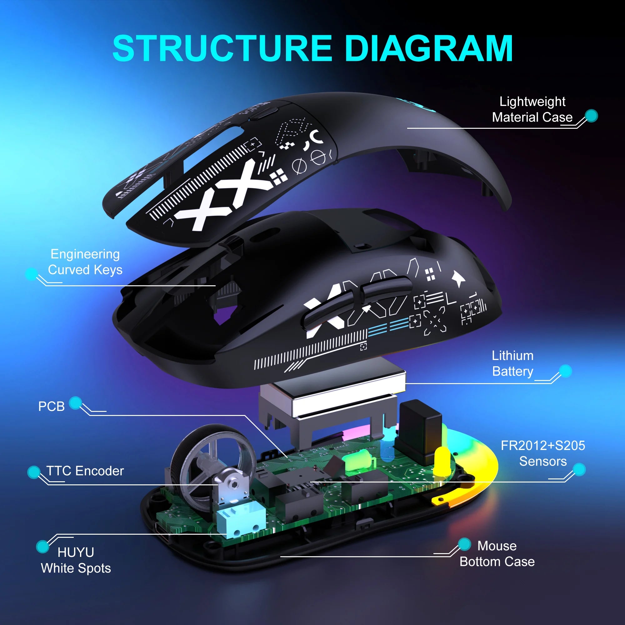 HXSJ T90Pro RGB Backlit Wireless Gaming Mouse with Charging Base Triple Mode 1K Optical Ergonomic Mouse for Esports