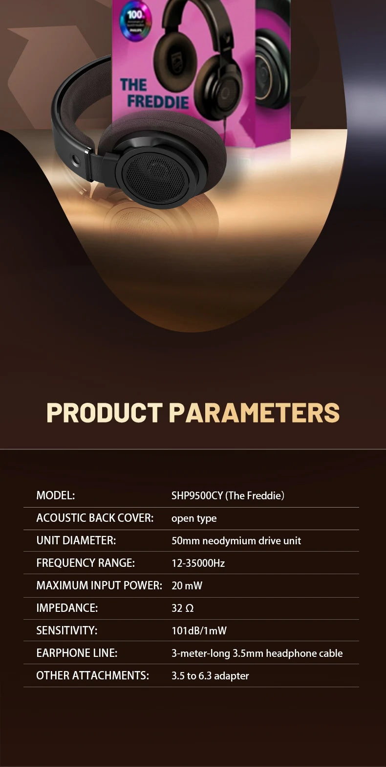 Philips SHP9500CY HiFi Open-Back Headphones Ultra-Comfortable Over-Ear Design  Crisp Clear Sound Lightweight & Durable Build