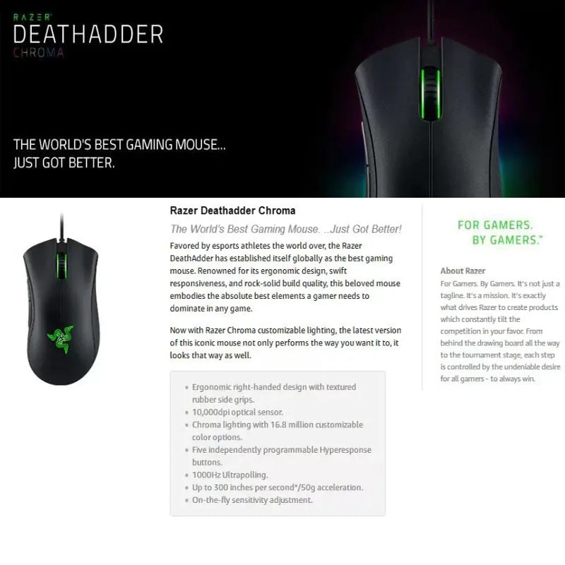 Razer DeathAdder Essential Wired Gaming Mouse Mice 6400DPI Optical Sensor 5 Independently Buttons For Laptop PC Gamer