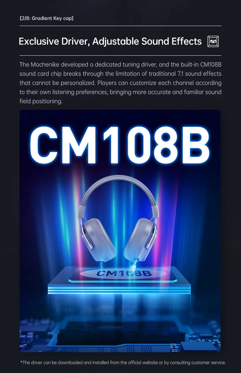 MACHENIKE GX30 Series Wireless Bluetooth Headphones 4 Modes 7.1 Surround Setting Bluetooth5.4 Gaming Headset Earphone