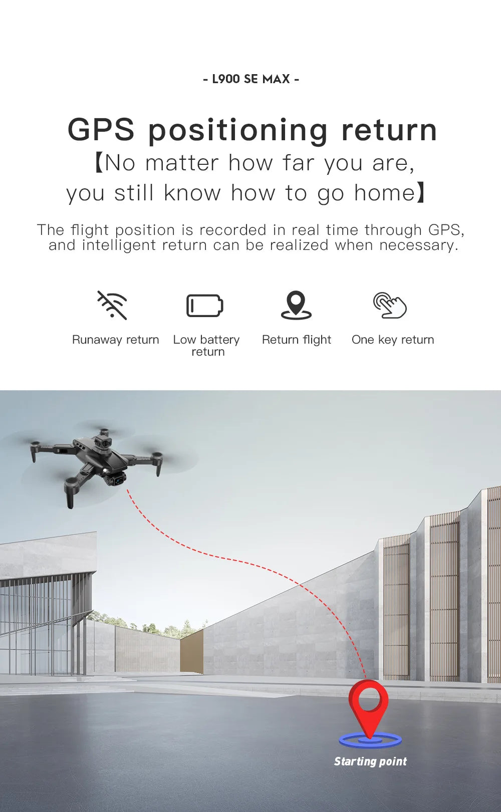 L900 Pro SE GPS Drone Profesional 4K HD 5G WIFI FPV Camera Quadcopter With Brushless Motor RC Mini Drones Children Toys Gift