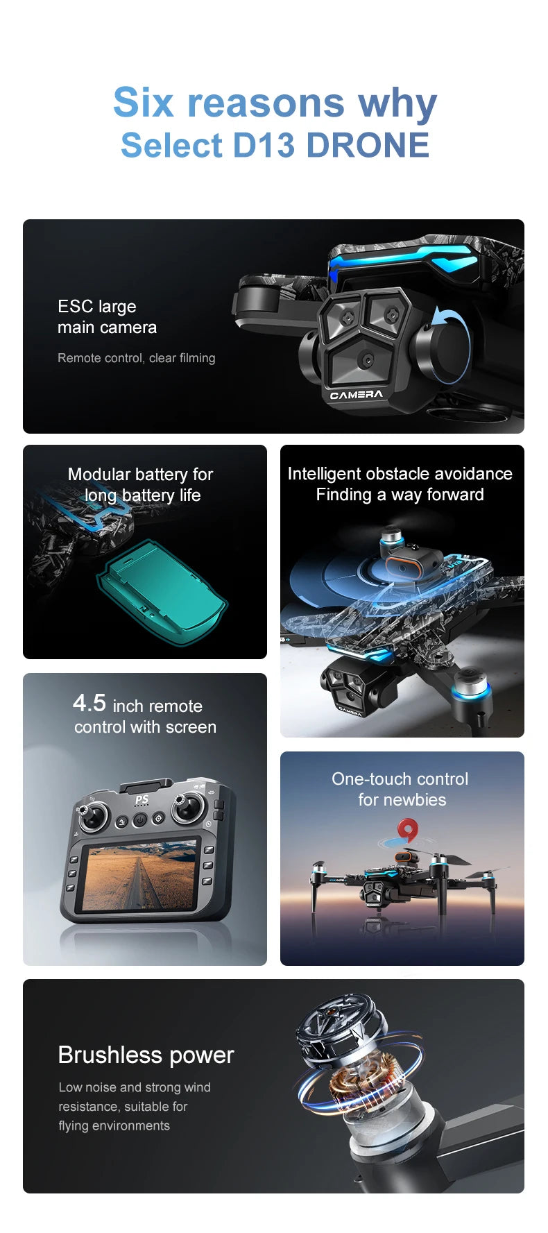 New D13 RC Drone 4K Professional HD Triple Camera 5G WIFI FPV Dron 360° Obstacle Avoidance Brushless Large Screen Quadcopter Toy