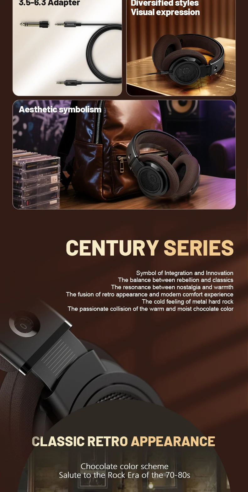 Philips SHP9500CY HiFi Open-Back Headphones Ultra-Comfortable Over-Ear Design  Crisp Clear Sound Lightweight & Durable Build