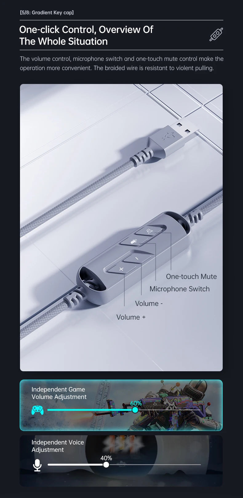 MACHENIKE GX30 Series Wireless Bluetooth Headphones 4 Modes 7.1 Surround Setting Bluetooth5.4 Gaming Headset Earphone