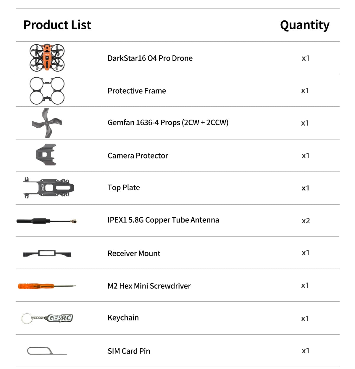 GEPRC DarkStar16 FPV Quadcopter O4 Air Unit PRO /WTFPV 1.6 Inch SPEEDX2 1003 14800KV LiHV 2S 530mAh 1636-4 RC Freestyle Drone