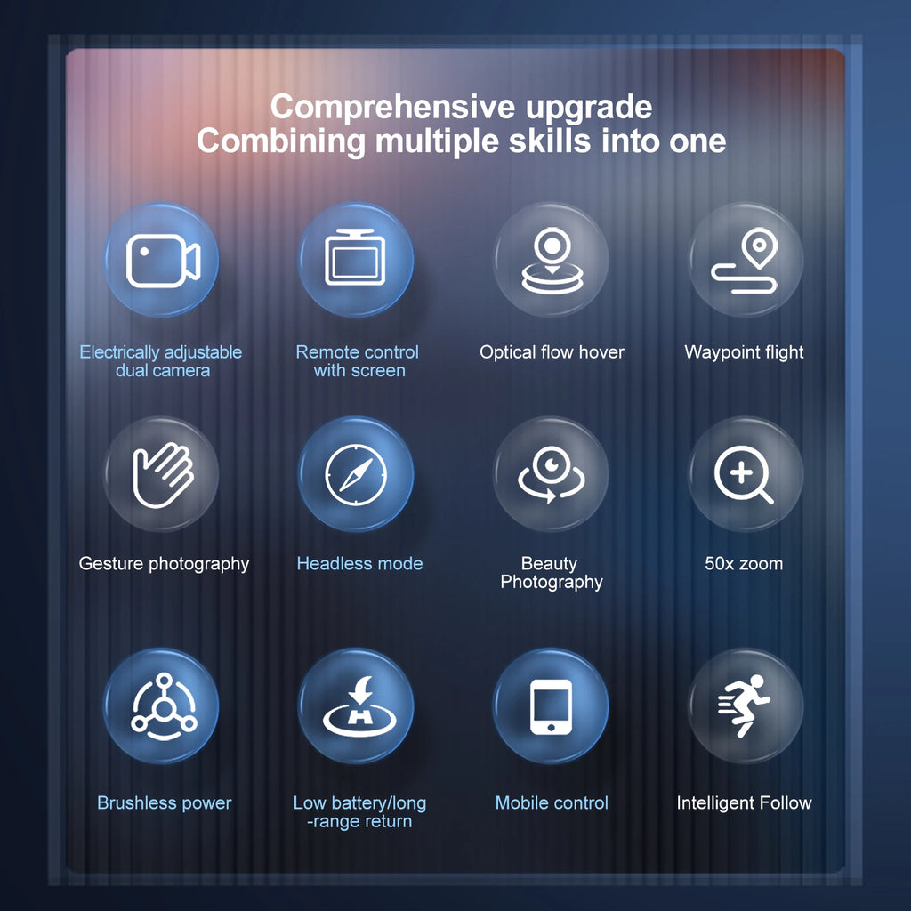 E88 Air Screen Control Drone Professional Wide RC Dron HD 4K Camera Foldable Helicopter Aircraft Quadcopter Drone Kid Gift Toys