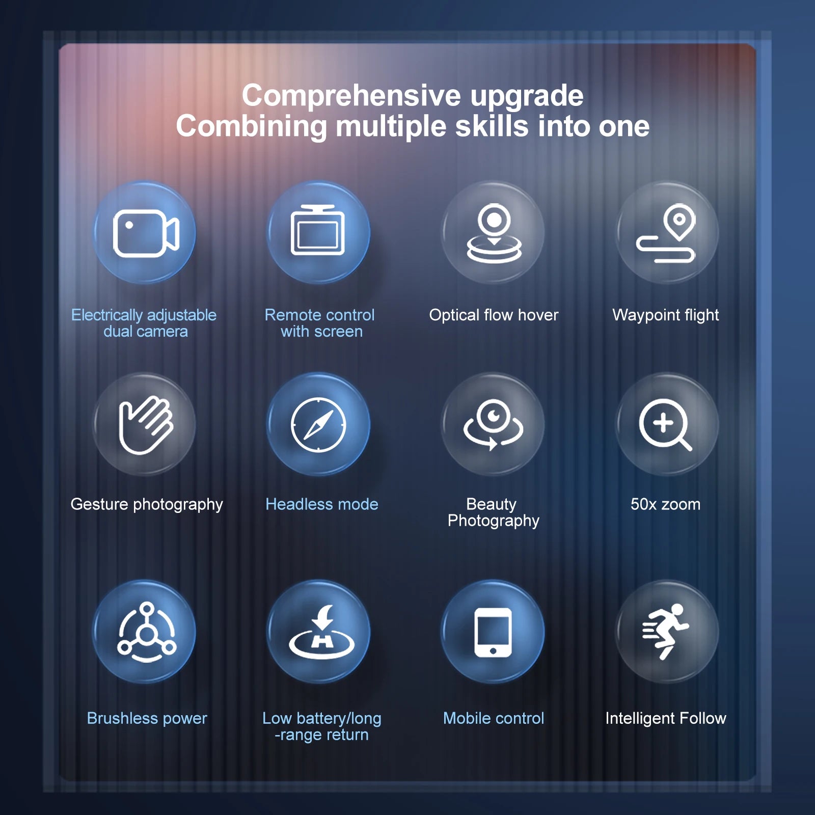 E88 Air Screen Control Drone Professional Wide RC Dron HD 4K Camera Foldable Helicopter Aircraft Quadcopter Drone Kid Gift Toys