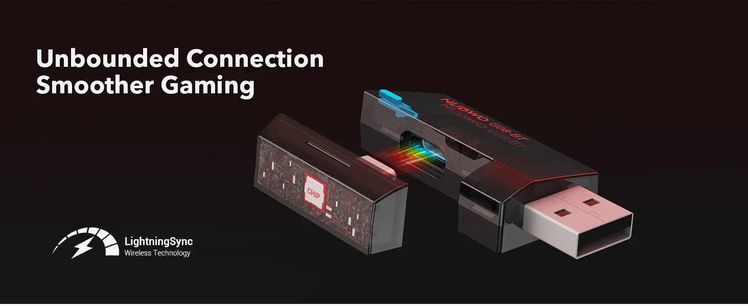 NUBWO Wireless Gaming Headsets Gamer with Dual Microphone for PS5 PS4 PC Mobile Switch 2.4GHz Bluetooth Wireless Headphones