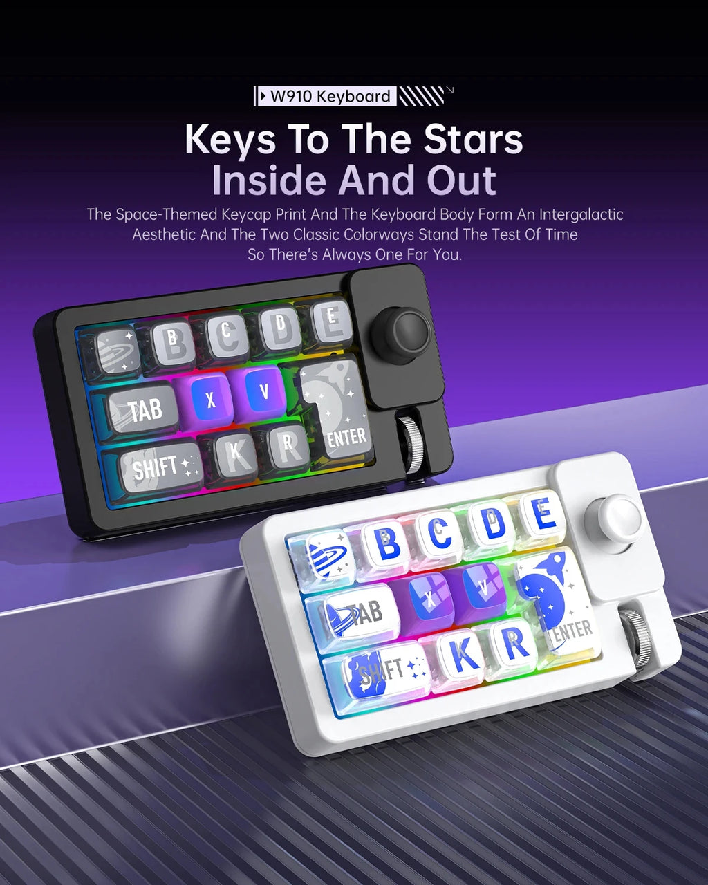 Wireless Mechanical Keyboard 2 Knob Bluetooth Keyboard RGB 12 Key Mini Button Gaming Keypad Mechanical Hot Swap Keyboard