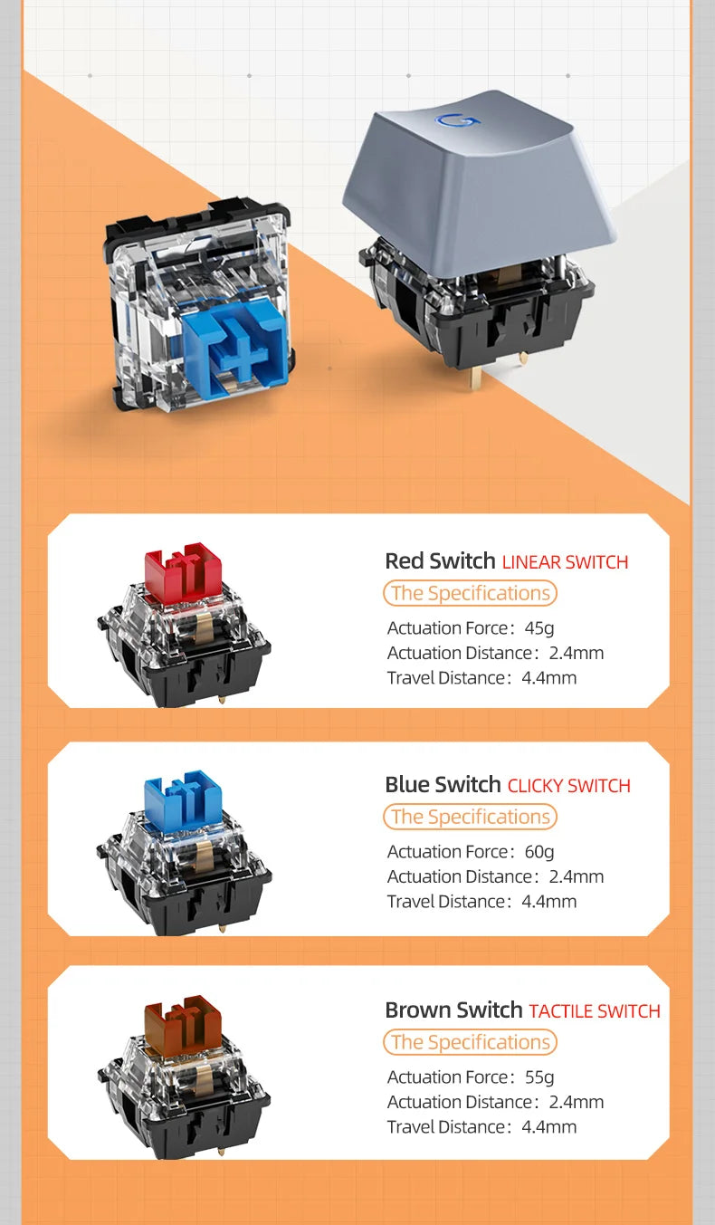 Machenike K500W Wireless Mechanical Keyboard Hot Swap Tri-mode 94 Keys RGB Backlit Gaming Keyboard for PC Gamer Laptop