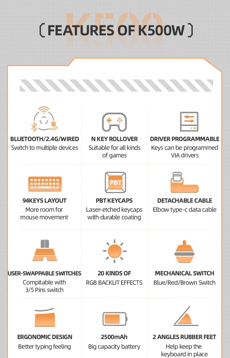 Machenike K500W Wireless Mechanical Keyboard Hot Swap Tri-mode 94 Keys RGB Backlit Gaming Keyboard for PC Gamer Laptop