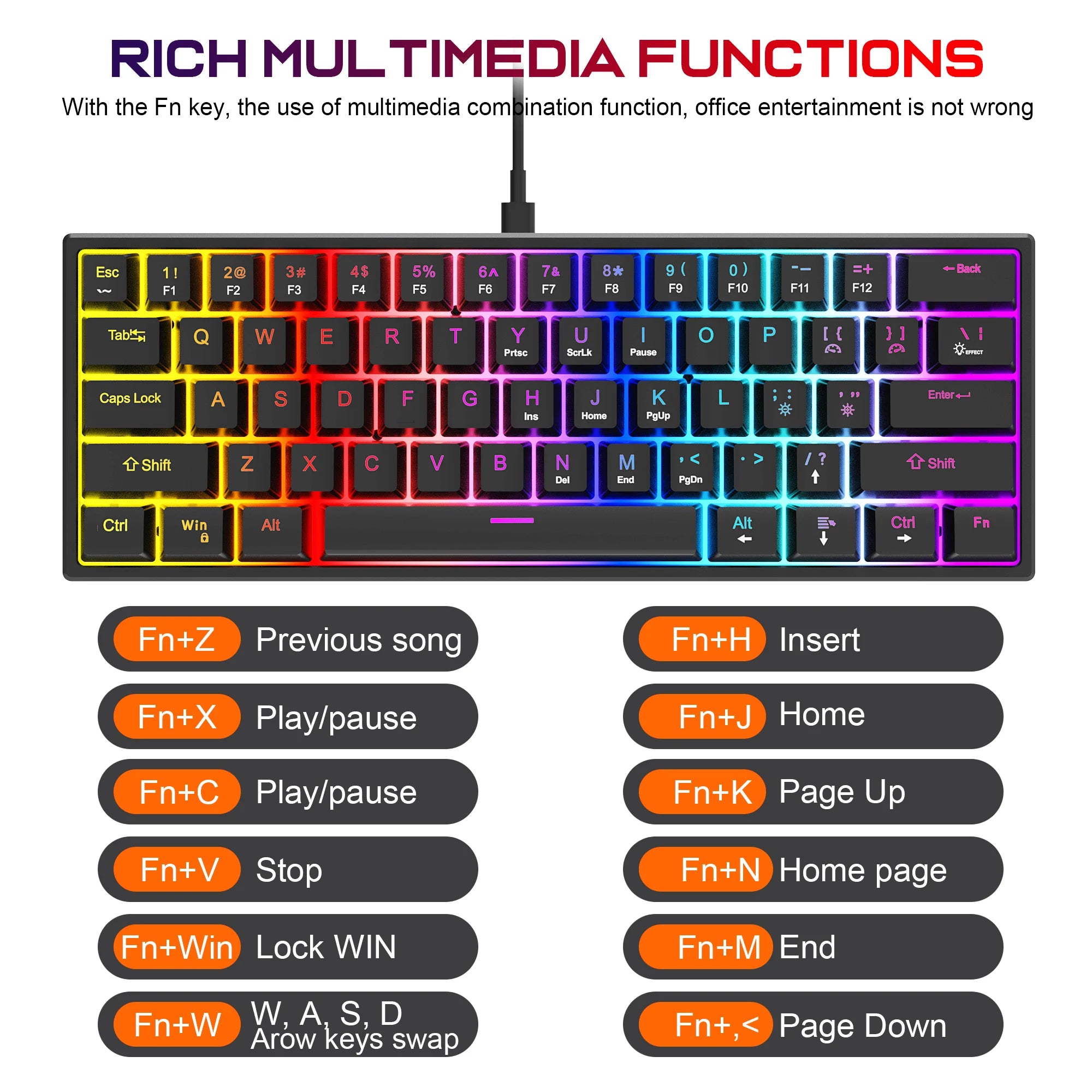 K61 Wired Cyan Axis Mechanical Keyboard RGB Colorful Backlit Ergonomic Design 61 Keys Mini Gaming Keyboard for PC Laptop Desktop