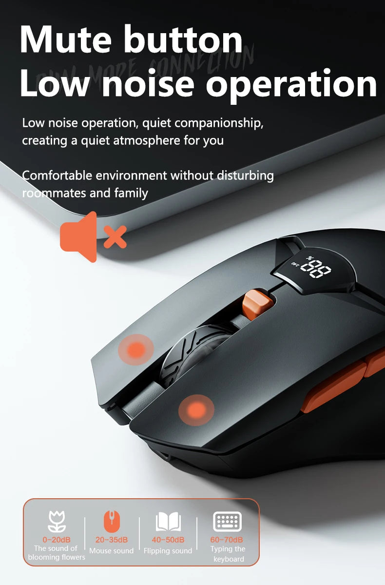 Warvank SX01 Bluetooth Wireless Mouse Smart Screen Battery Level Display Silent Office Mouse  600mAh Rechargeable Gaming Mouse