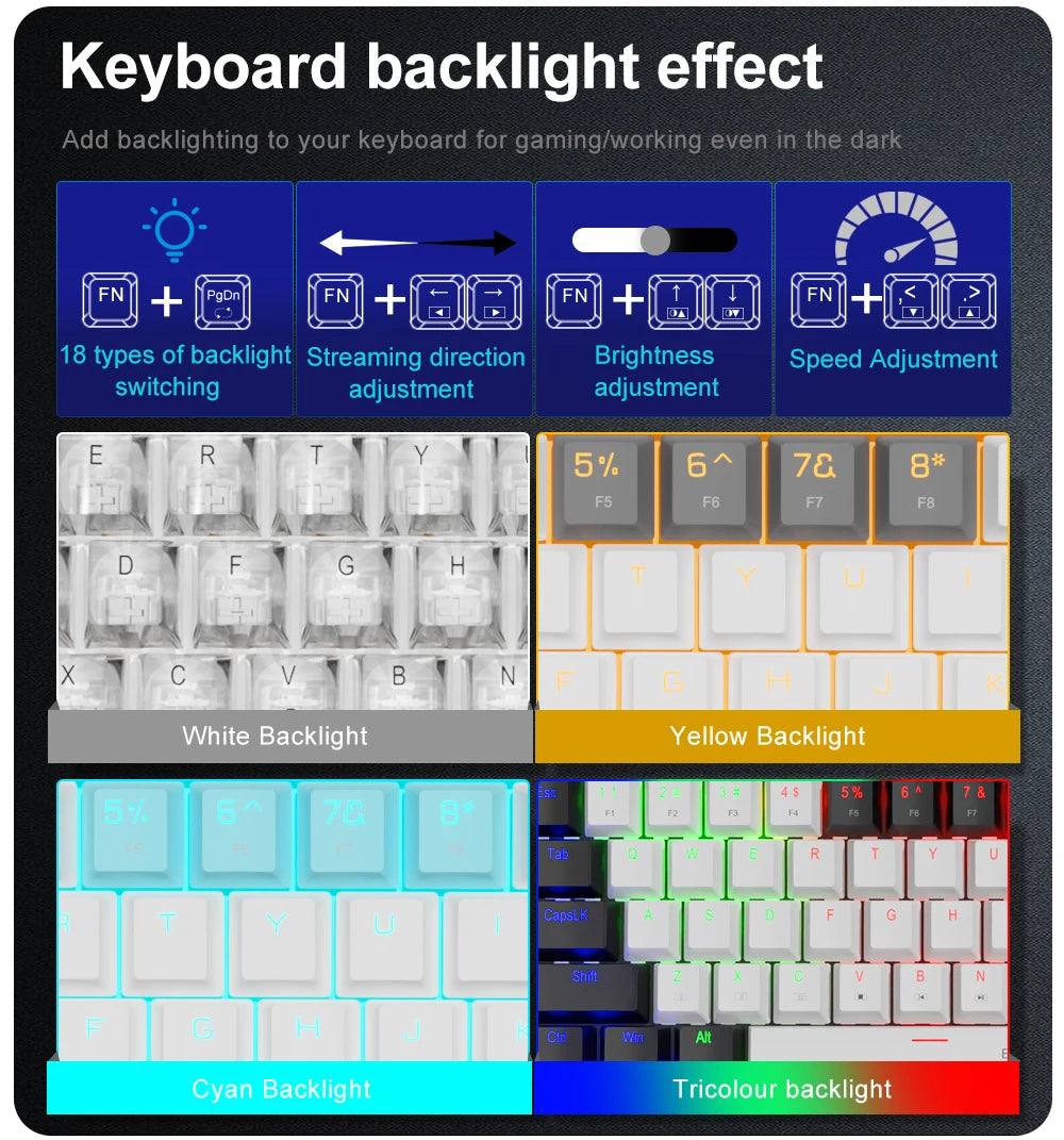 E-YOOSO Z686 USB Mini Slim Mechanical Gaming Wired Keyboard Red Switch 68Keys Russian Brazilian Portuguese for Compute PC Laptop