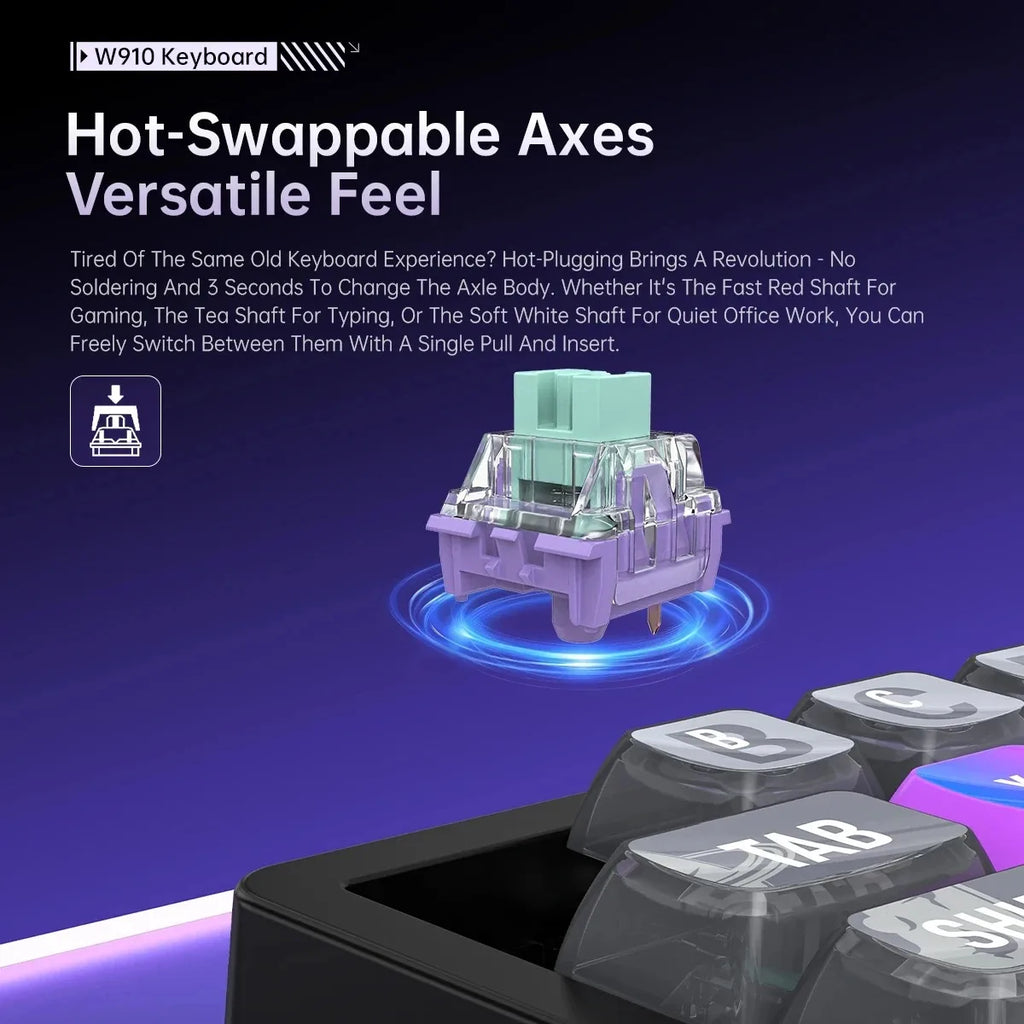 Wireless Mechanical Keyboard 2 Knob Bluetooth Keyboard RGB 12 Key Mini Button Gaming Keypad Mechanical Hot Swap Keyboard