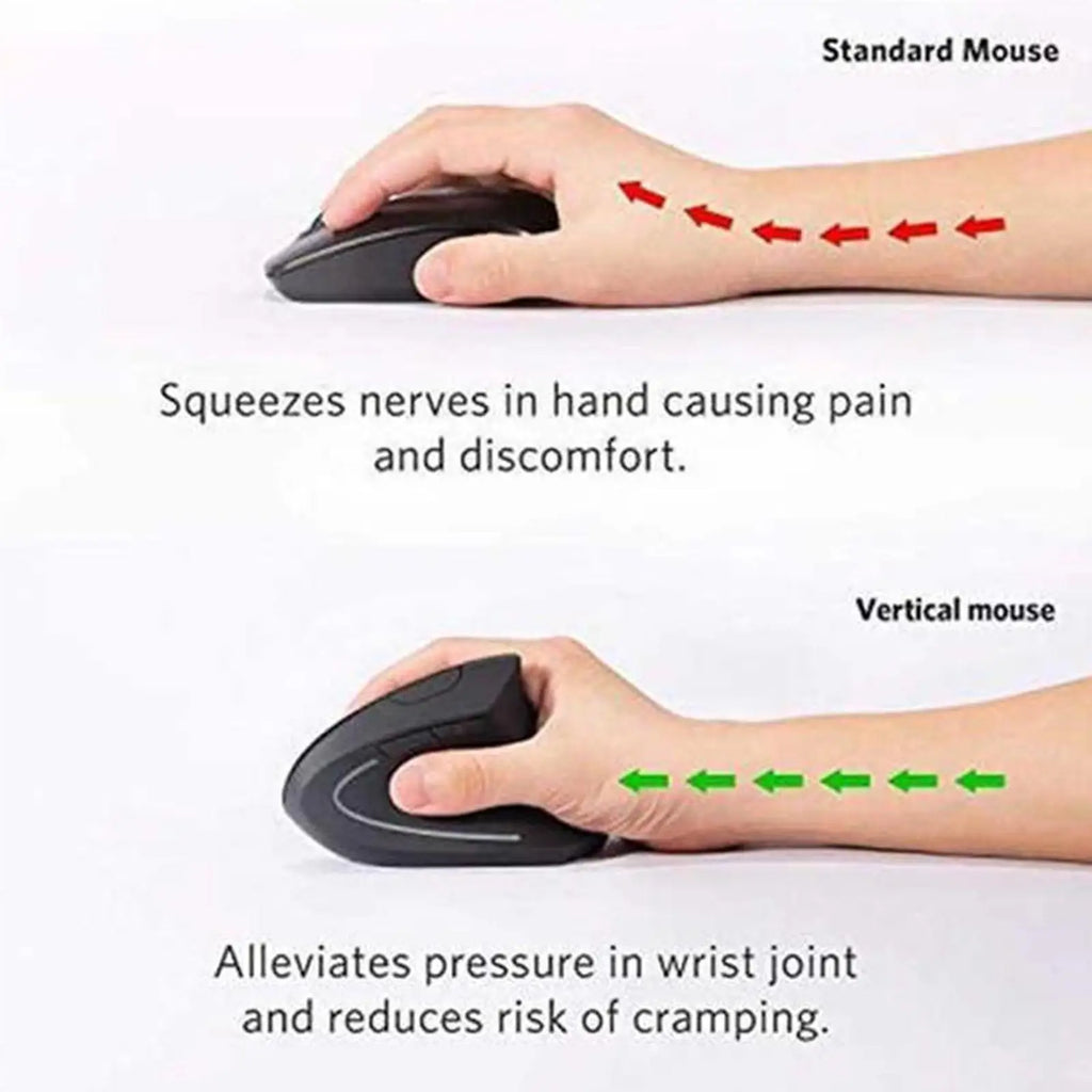 Ergonomic Vertical 2.4G Mute Mouse Wireless Computer Gaming Mice USB Optical DPI Mouse Right Left Hand For Laptop PC Desktop