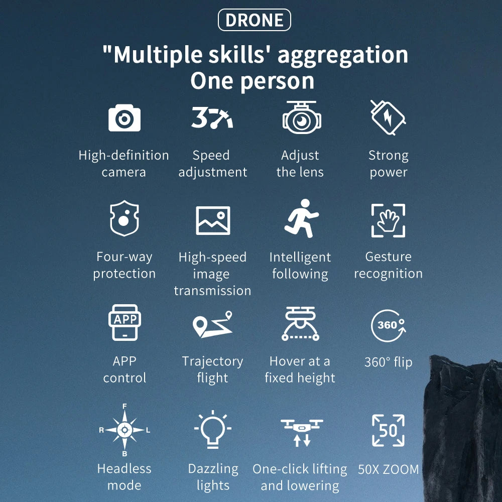 V2 Mini RC Drone 8K Professinal Wide Electric adjustment 180° HD Camera Foldable Intelligent Obstacle Avoidance Brushless Drone