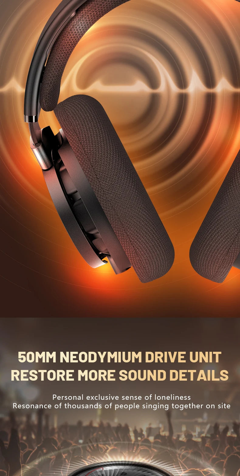 Philips SHP9500CY HiFi Open-Back Headphones Ultra-Comfortable Over-Ear Design  Crisp Clear Sound Lightweight & Durable Build