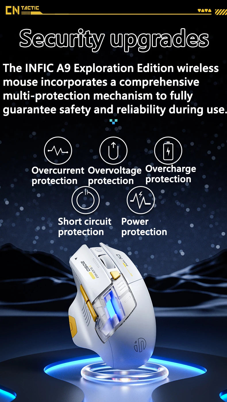 Inphic A9 Explorer Wireless Gaming Mouse 500mA Battery Level Display Ergonomics Bluetooth Office Mouse For PC Laptop