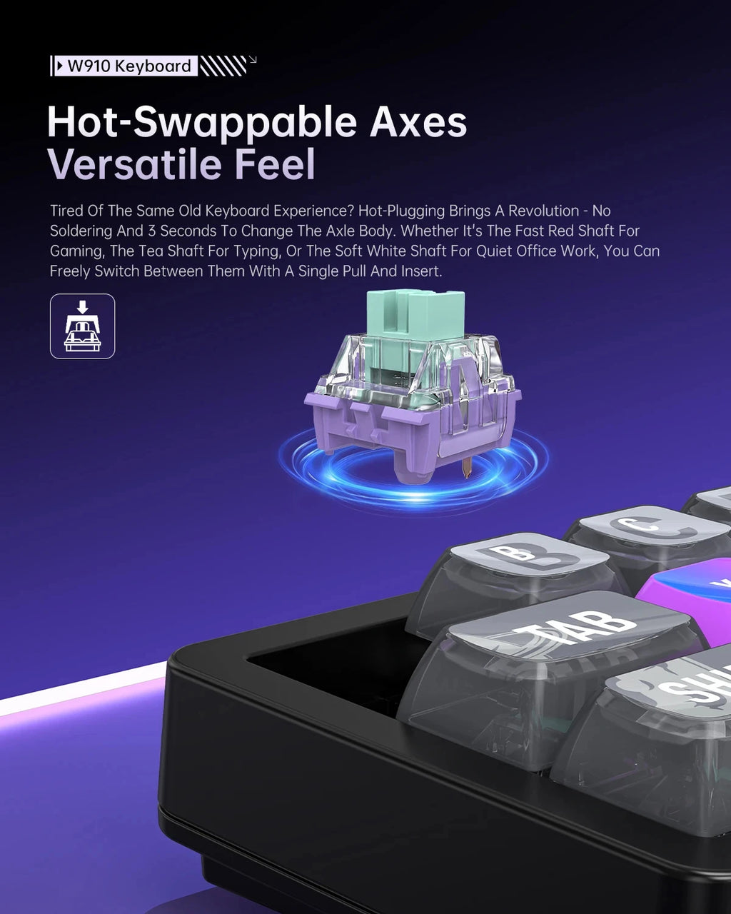 Wireless Mechanical Keyboard 2 Knob Bluetooth Keyboard RGB 12 Key Mini Button Gaming Keypad Mechanical Hot Swap Keyboard