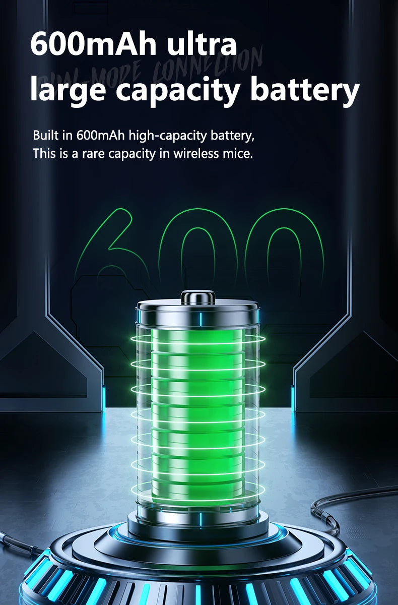 Warvank SX01 Bluetooth Wireless Mouse Smart Screen Battery Level Display Silent Office Mouse  600mAh Rechargeable Gaming Mouse