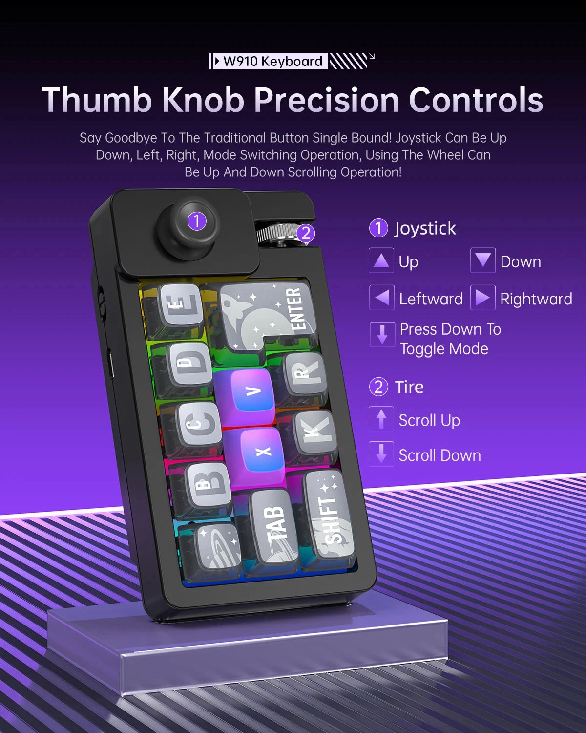 Wireless Mechanical Keyboard 2 Knob Bluetooth Keyboard RGB 12 Key Mini Button Gaming Keypad Mechanical Hot Swap Keyboard