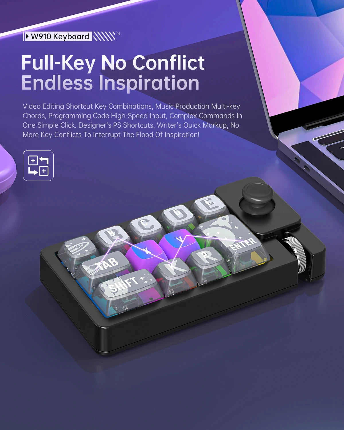 Wireless Mechanical Keyboard 2 Knob Bluetooth Keyboard RGB 12 Key Mini Button Gaming Keypad Mechanical Hot Swap Keyboard