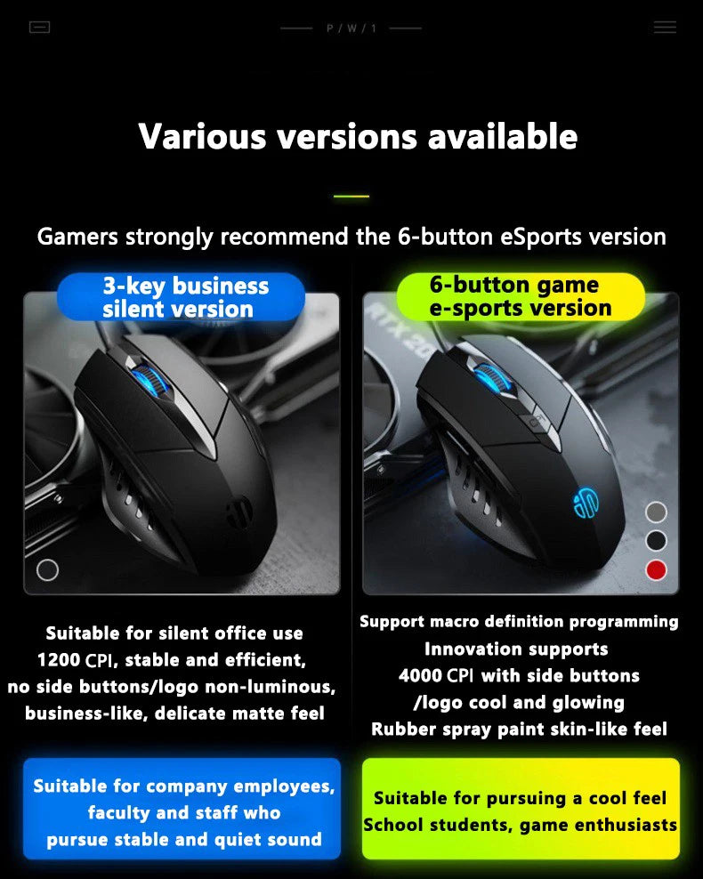 Inphic W1 Wired Mouse Esports Gaming Mouse Silent Office Mouse Three keys and six keys are optional