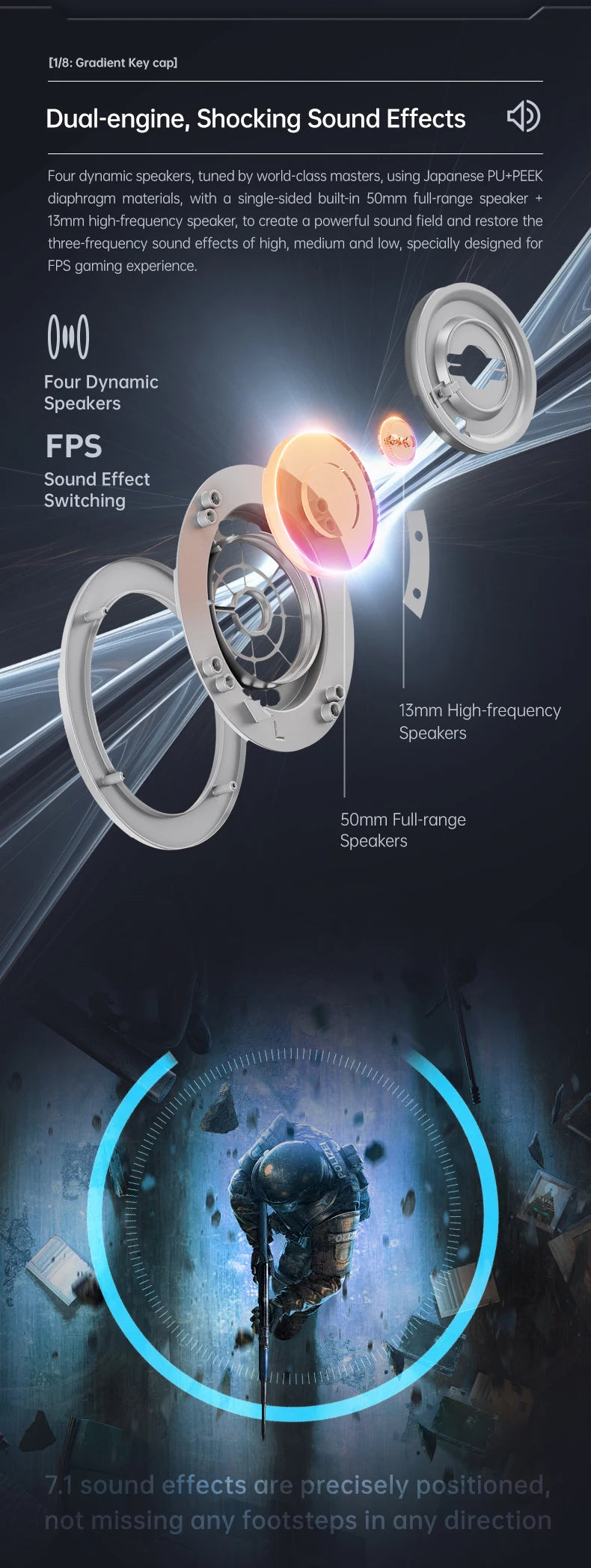 MACHENIKE GX30 Series Wireless Bluetooth Headphones 4 Modes 7.1 Surround Setting Bluetooth5.4 Gaming Headset Earphone