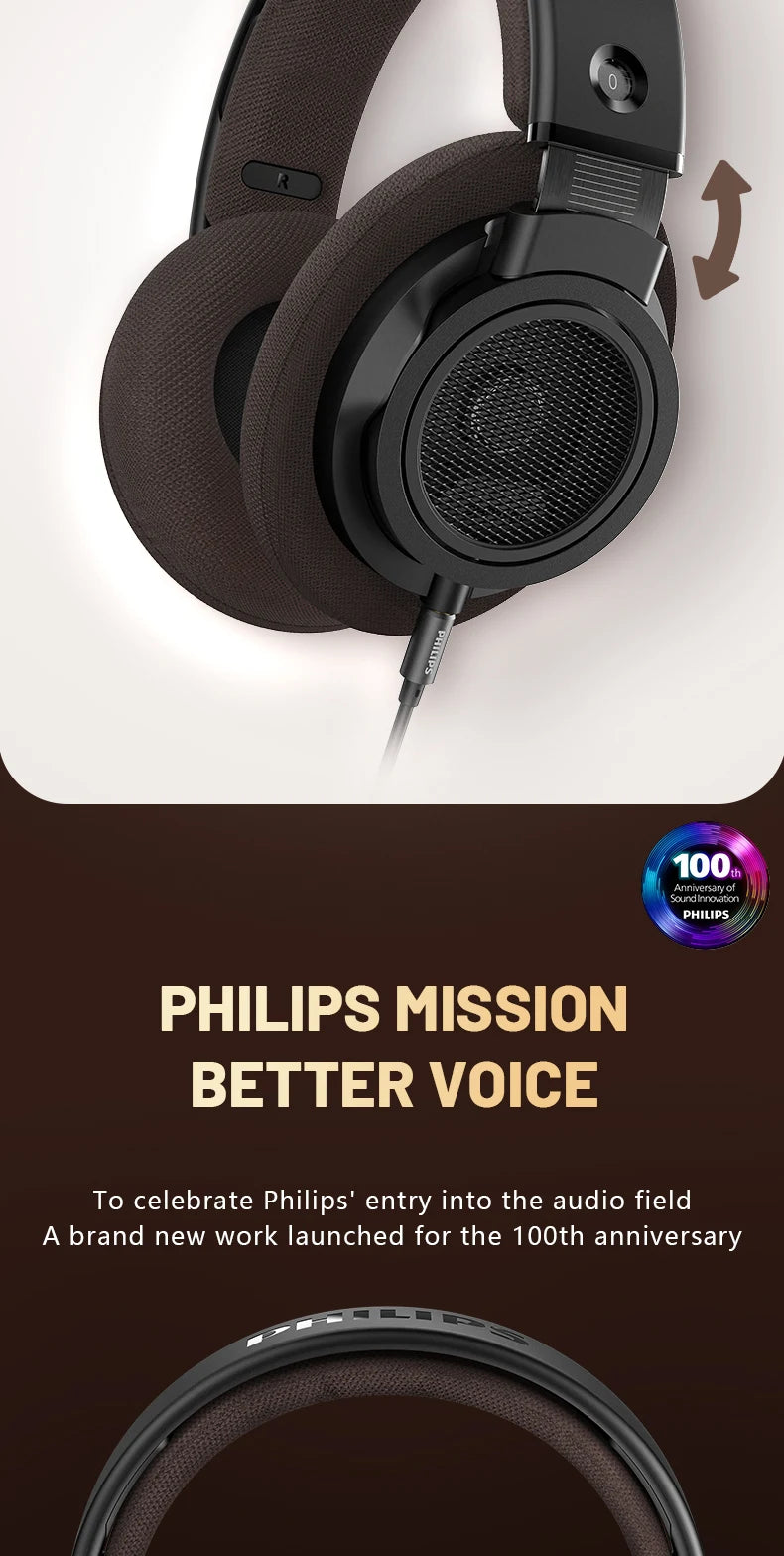 Philips SHP9500CY HiFi Open-Back Headphones Ultra-Comfortable Over-Ear Design  Crisp Clear Sound Lightweight & Durable Build