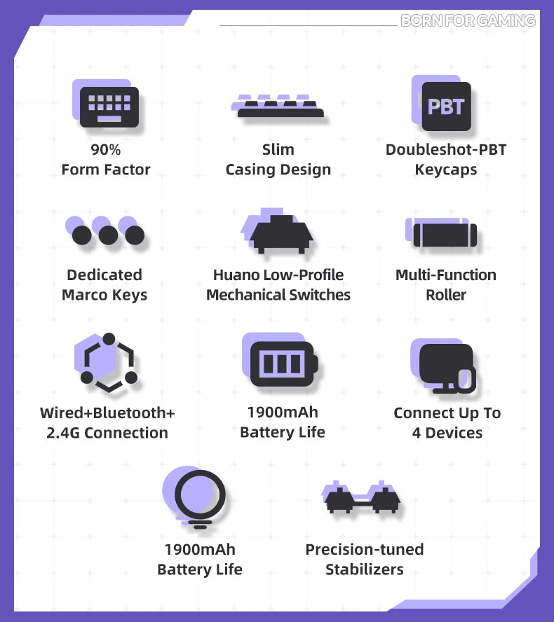THUNDEROBOT K96 Wireless Mechanical Keyboard Low-profile Productivity Keyboard 98 Keys with Roller Marco Keys PBT Keycaps For PC