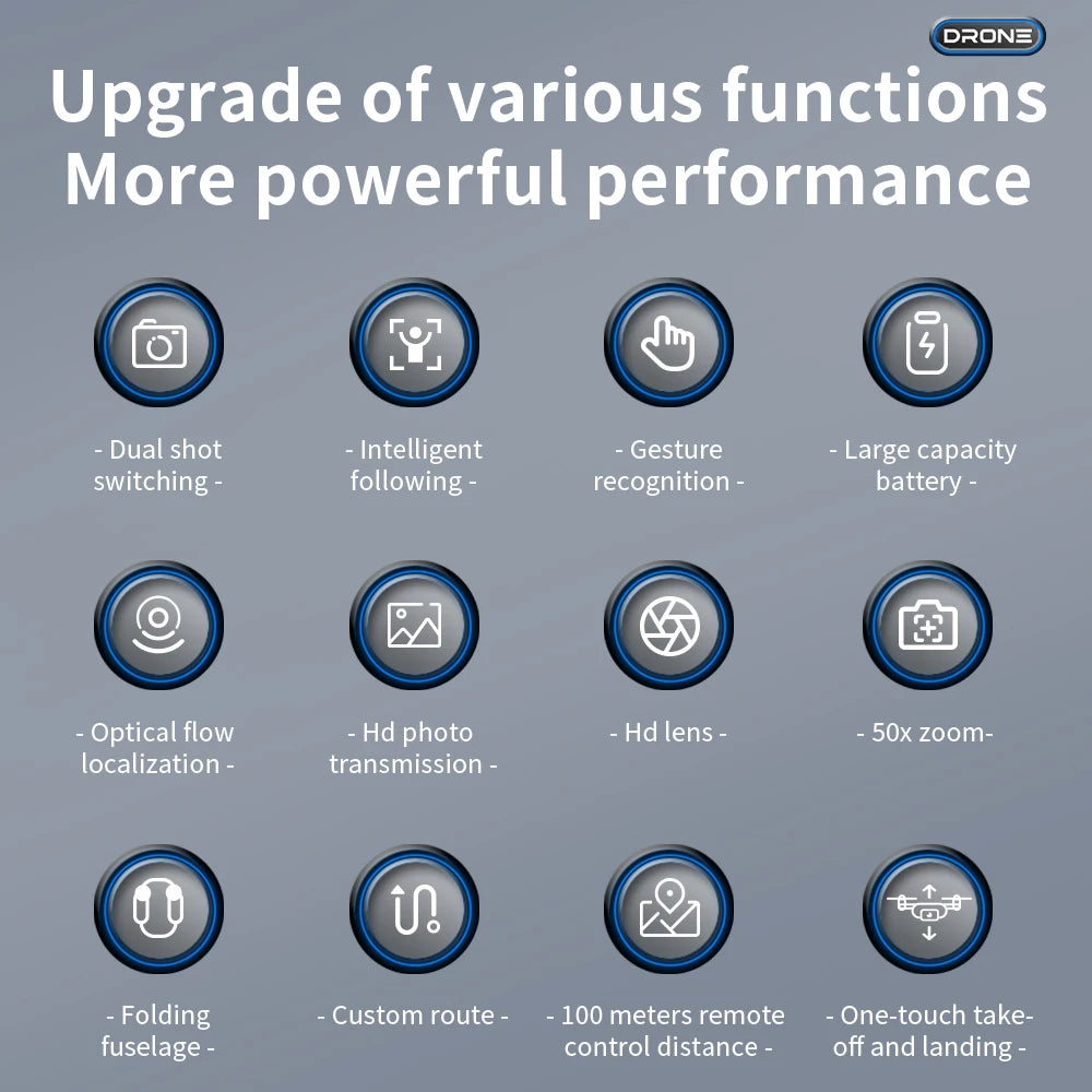 E88/E58  4K High-definition Drone Aerial Photography RC Aircraft Intelligent Fixed Height Four Axis Aircraft Children's Boy Toys