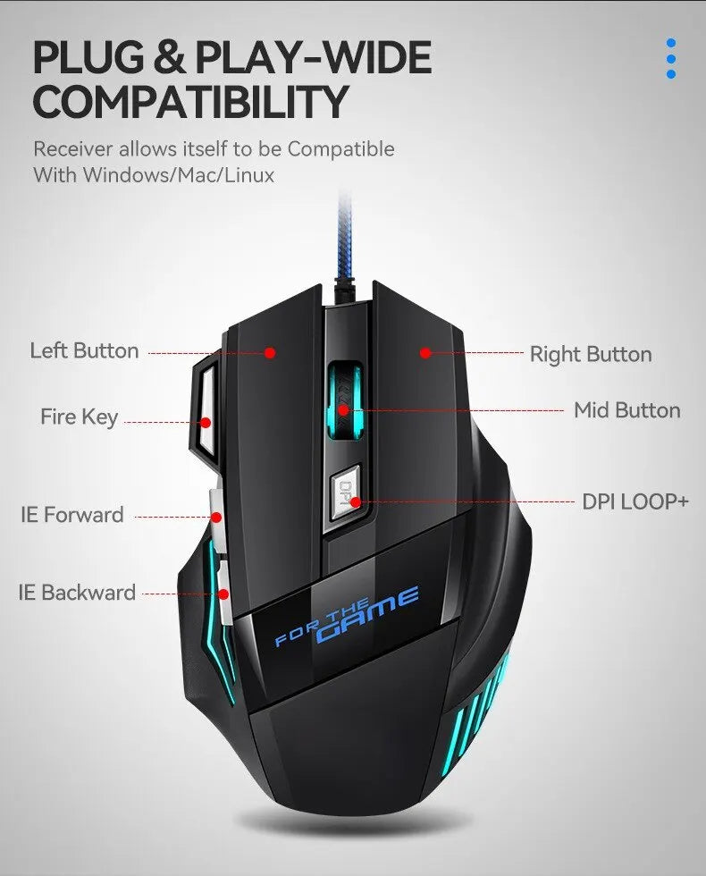 1 PC ITLY New Hyperspeed USB Gaming Mouse RGB Backlit Ergonomic Game Mice 7D Esports Wired Mouse for Laptop PC Gamer