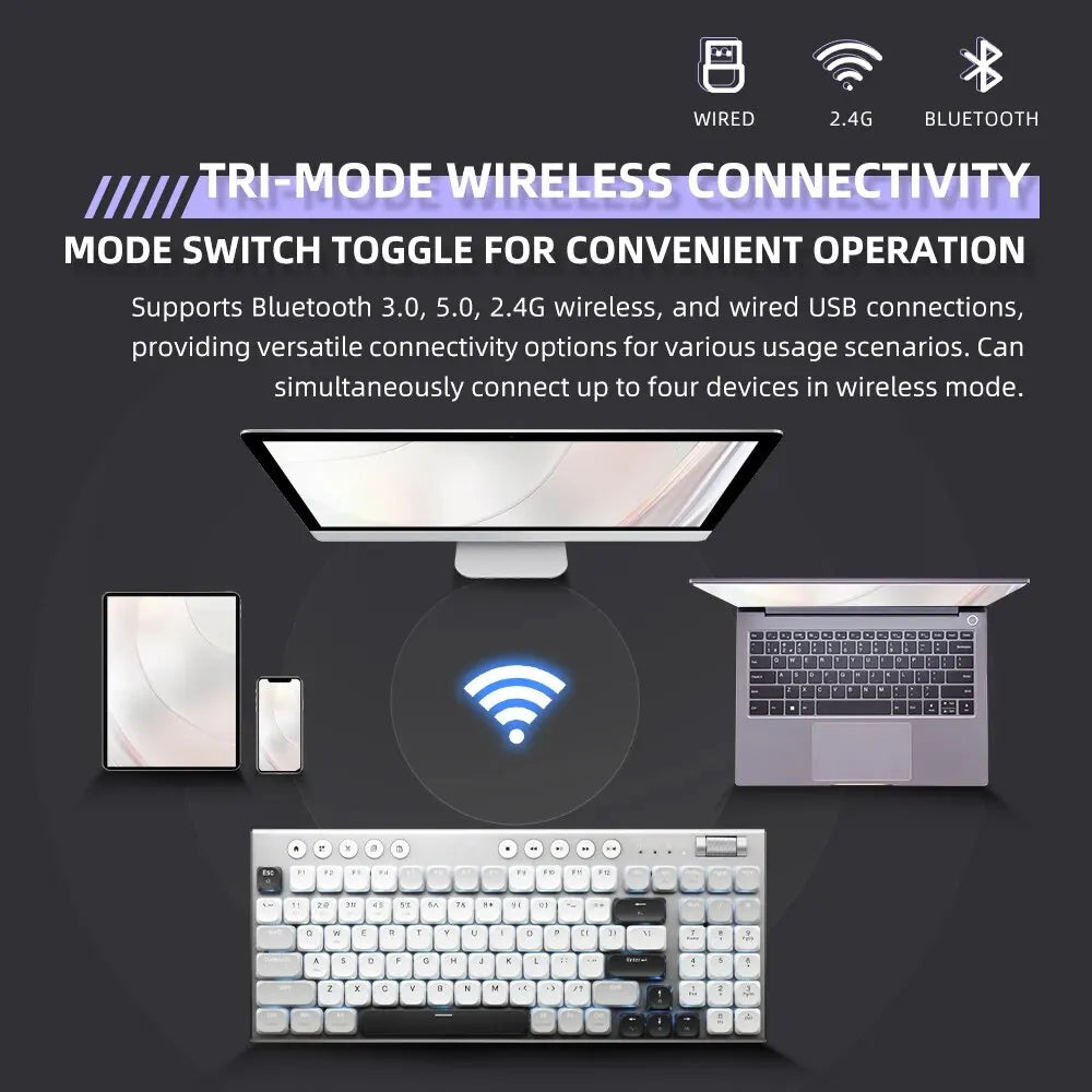 THUNDEROBOT K96 Wireless Mechanical Keyboard Low-profile Productivity Keyboard 98 Keys with Roller Marco Keys PBT Keycaps For PC