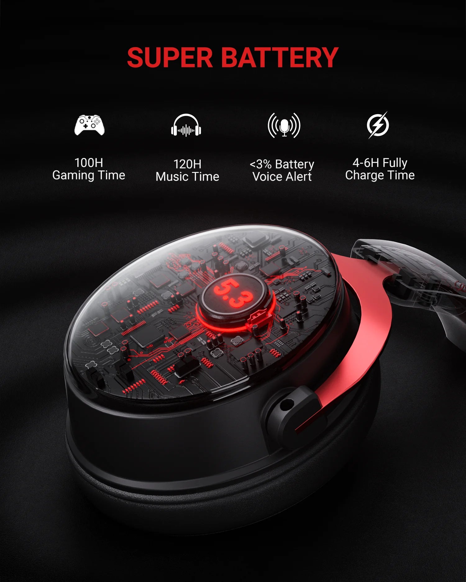 NUBWO Dual Gaming Headset 2.4G DongleUSB Bluetooth 5.3 Technology With Noise Canceling Microphone For PS5 PS4 PC Mobile Switch ﻿