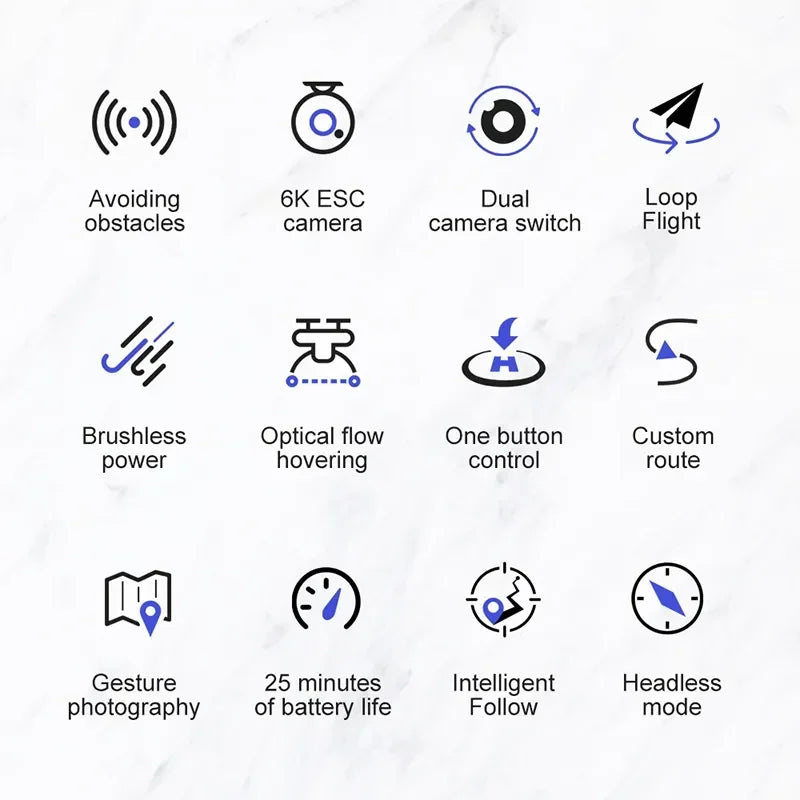 Mijia S2S 8K Drone 5G GPS Profesional HD Aerial Photography Dual-Camera Omnidirectional Obstacle Brushless Avoidance Quadrotor