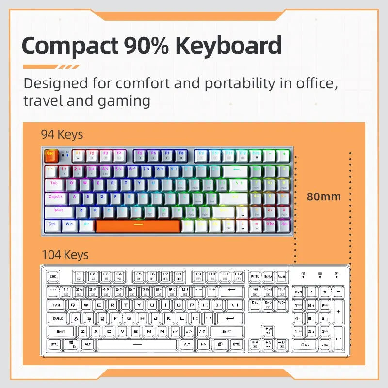 Machenike K500W Wireless Mechanical Keyboard Hot Swap Tri-mode 94 Keys RGB Backlit Gaming Keyboard for PC Gamer Laptop