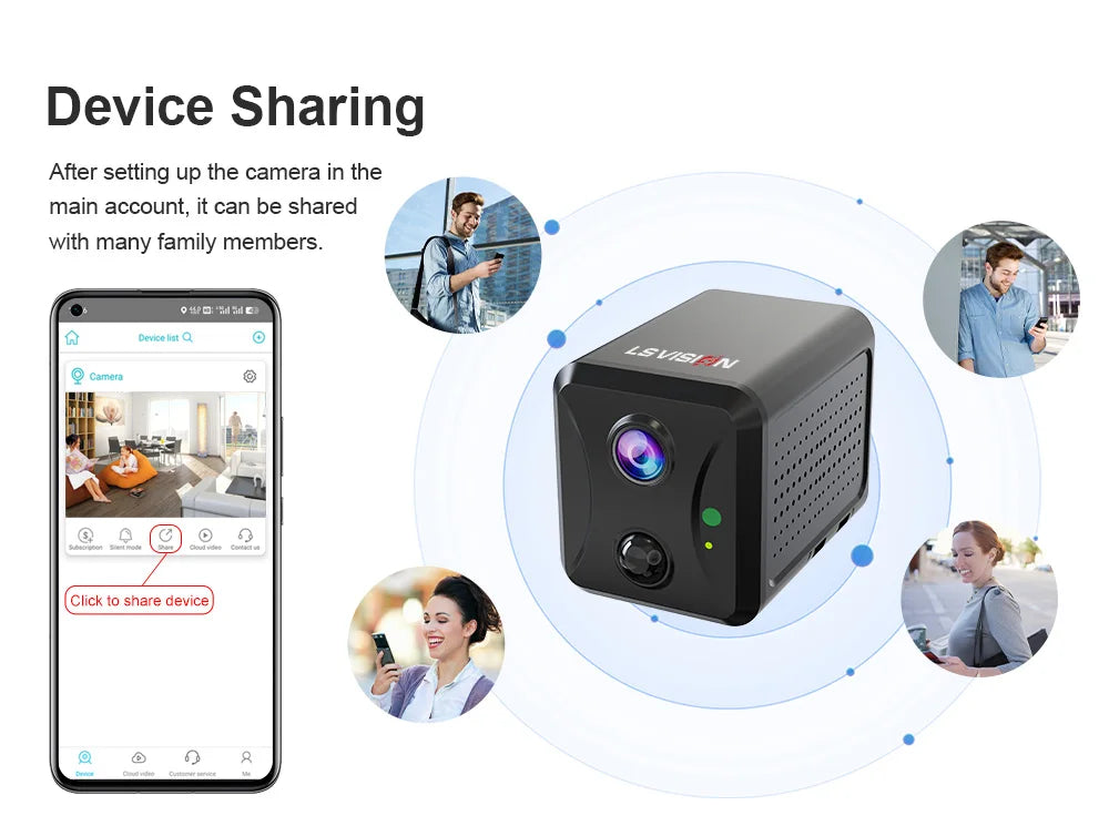 LS VISION 5MP 4G Mini CCTV Camera Wirelsess Indoor WiFi PIR Human Detection Night Vision Built-in Battery Surveillance Cameras