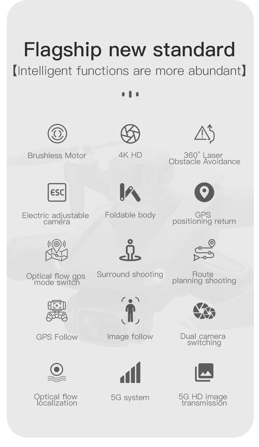 2024 L900 PRO MAX Drone 4K Professional HD Dual Camera Brushless Foldable Quadcopter GPS 5G WIFI RC Aerial Mini Drones Toys