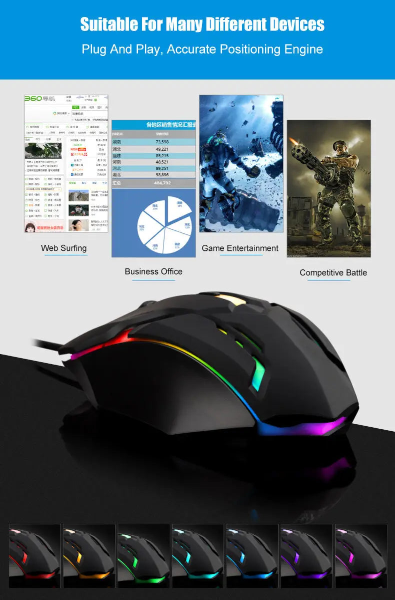 2025 Latest High Quality Ergonomic Design Gaming Mouse Desktop Computer Laptop USB Backlit Mouse Manufacturers Hot Sale